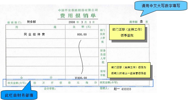 关于费用报销单据填写及审核规范指引通知-平安万里通