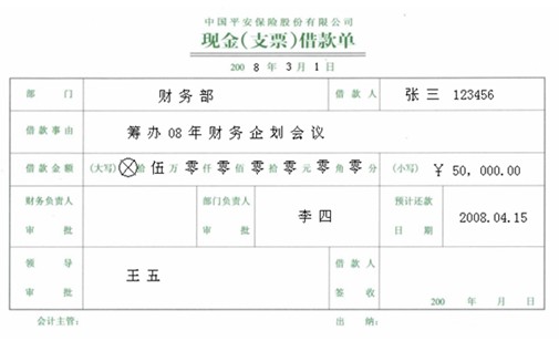 关于费用报销单据填写及审核规范指引通知